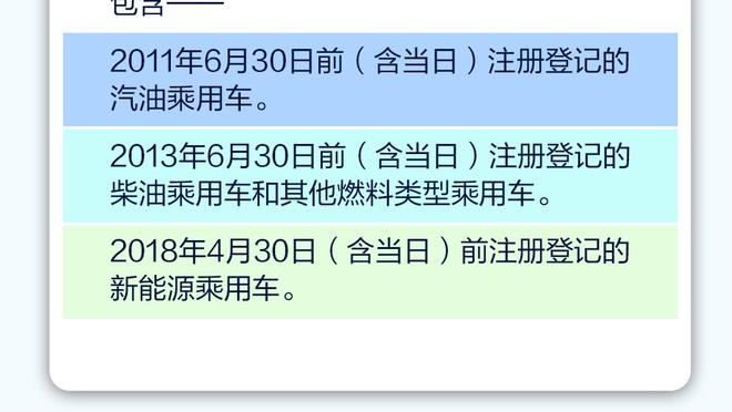 曼联更新卡塞米罗伤情：在碰撞后球员明显感到不适